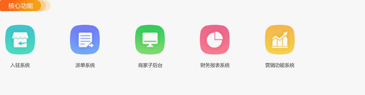 核心功能